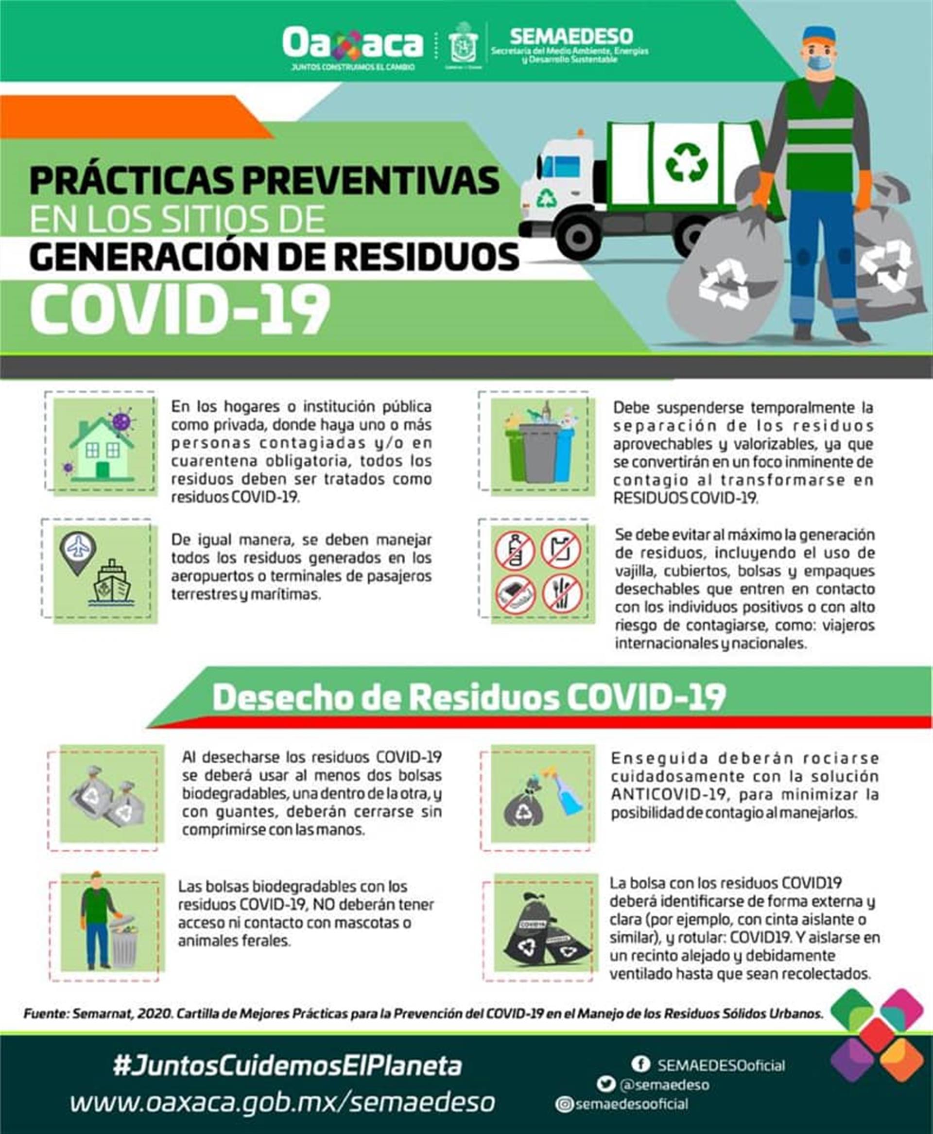 La Semaedeso da a conocer las medidas del manejo preventivo de los residuos COVID-19 