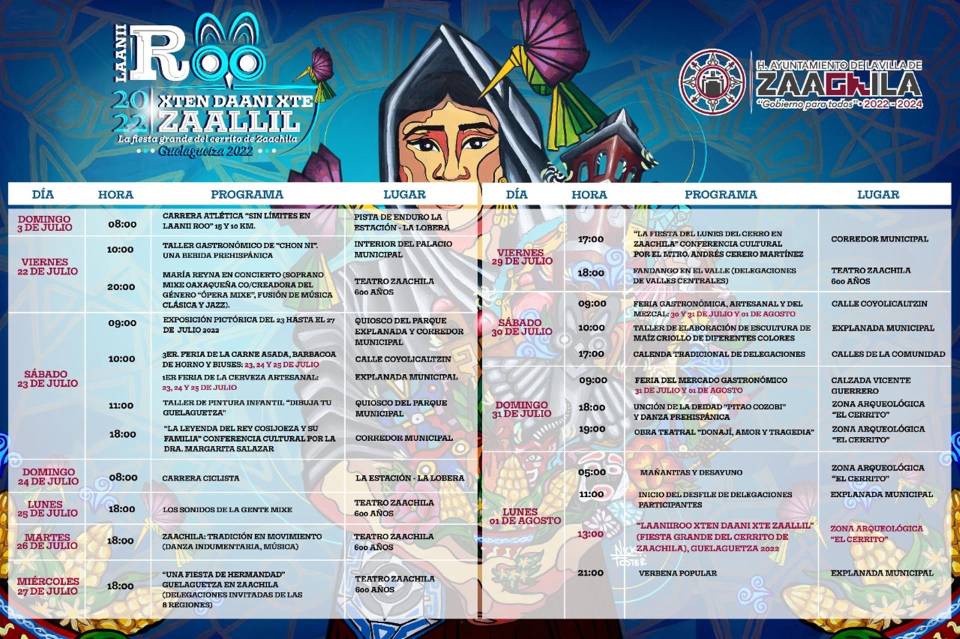 Presentan Programa de actividades de la Guelaguetza de la Villa de Zaachila 2022