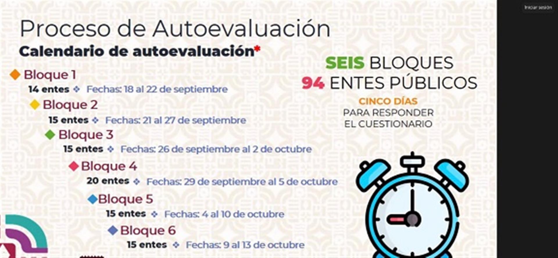 Evaluarán eficiencia y eficacia de 94 organismos públicos estatales